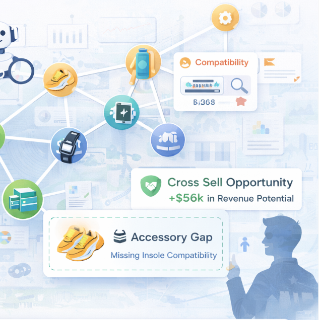 Product Dependency Graph Assistant